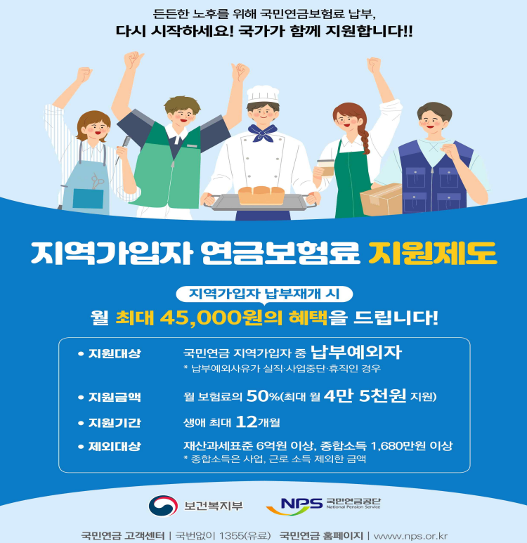 지역가입자 연금보험료 지원 제도