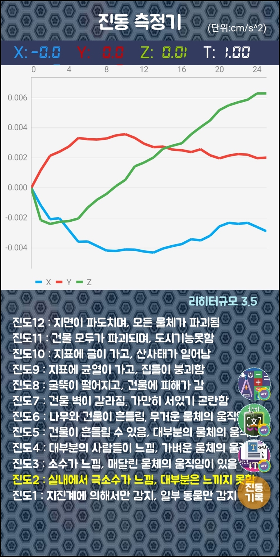 진동 측정 방법