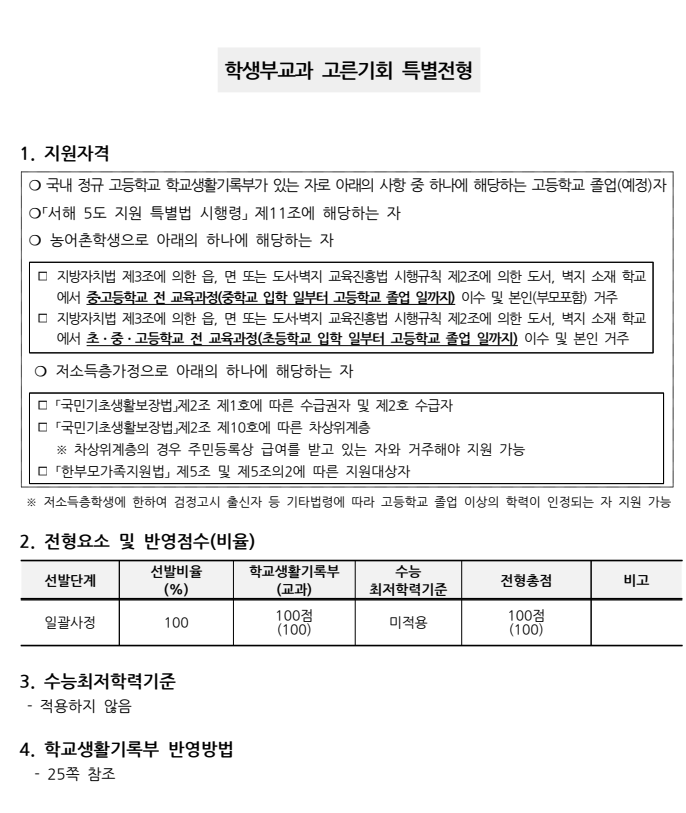 충남대 수시