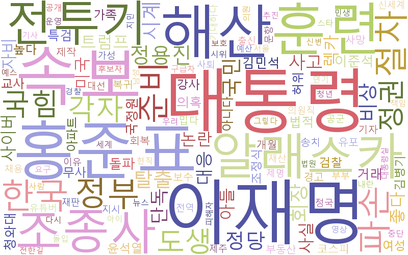 뉴스 핫 키워드 - 홍준표가 경고한 국민의힘 정당 해산