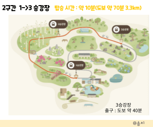 화담숲 예약
