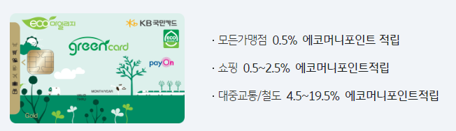 연회비 없는 신용카드 추천 3가지