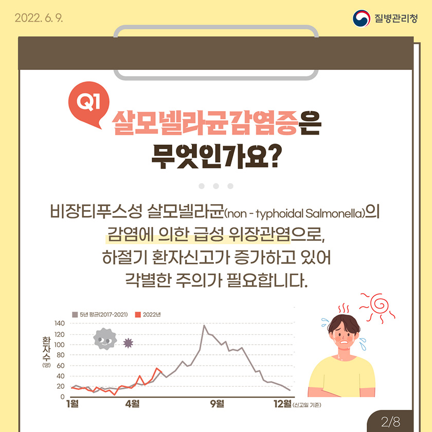  &amp;#39;풀무원 빵&amp;#39; 집단식중독 충북 세종&middot;부안전국 확산