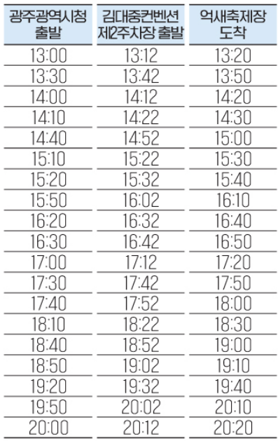 제31회 광주 김치축제. 기본정보 및 행사안내
