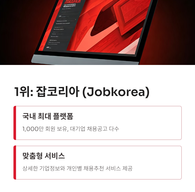 잡코리아 (Jobkorea) - 압도적인 공고 수