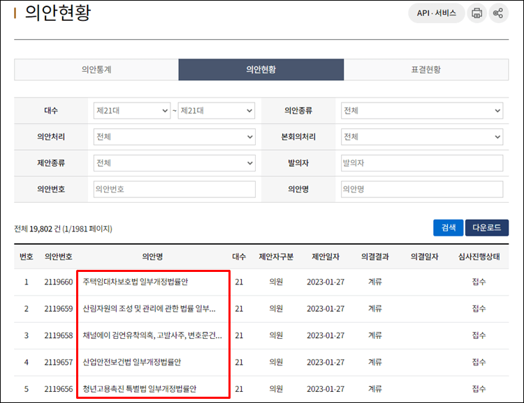 국회의안-의안현황