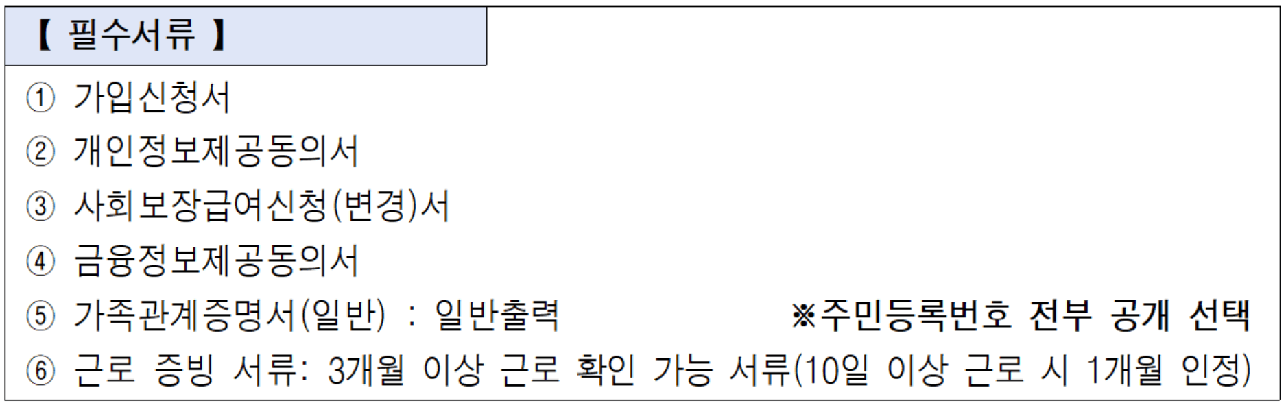 청년두배 희망통장 필수 서류