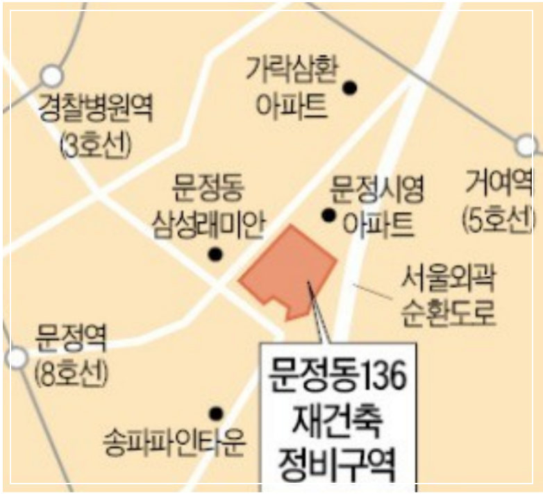 서울 마지막 분양가 상한제 단지 서울 송파구 문정동 '힐스테이트e편한세상문정' 일반분양 청약 정보 (일정, 분양가, 입지분석)