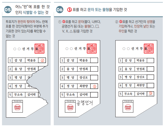 무표투표, 유효투표,투표 준비물,대통령선거 준비물, 무효표, 유효표, 투표방법, 선거제도, 유권자정보, 선거법,무효표 줄이기, 기표 방법, 투표 실수, 유효표 만드는 법, 대통령선거 무효표, 투표요령, 선거 기표도구