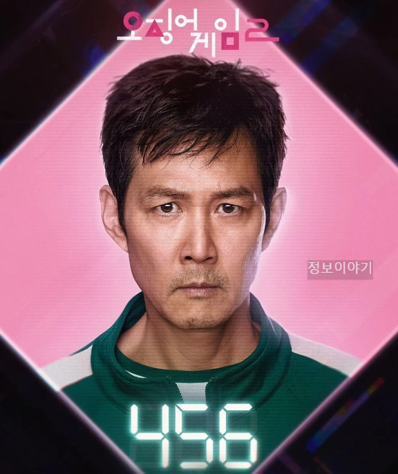 오징어 게임 시즌2 출연자