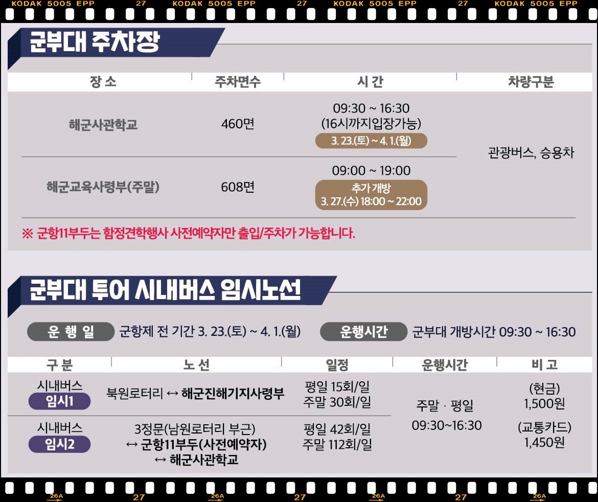 군항제_군부대 개방관련 주차장 및 임시노선 (출처:군항제 공식 홈페이지)