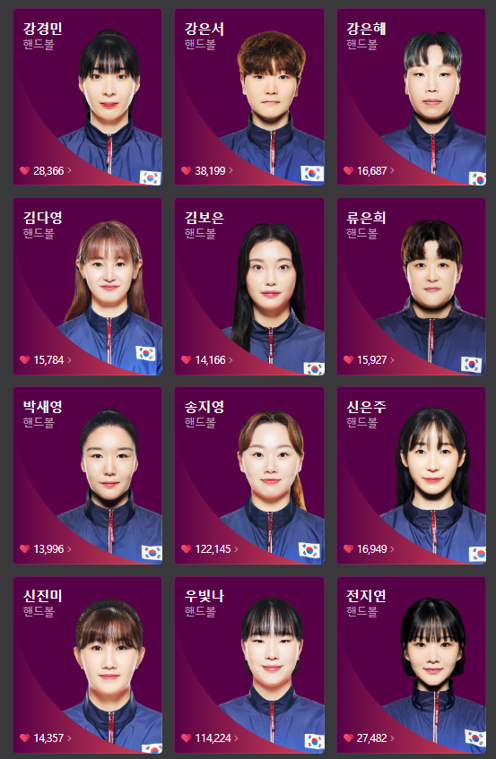 핸드볼