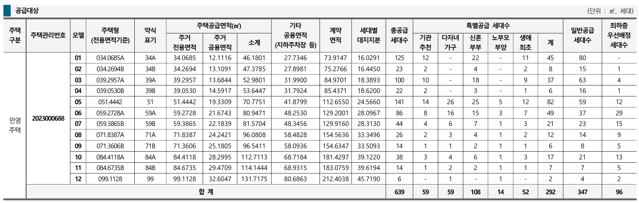 광명자이힐스테이트SKVIEW 공고문