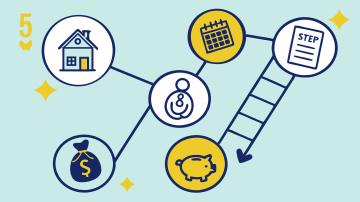 서울시 청년월세지원 신청단계를 표현