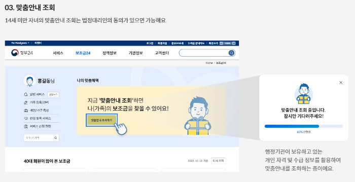 보조금24