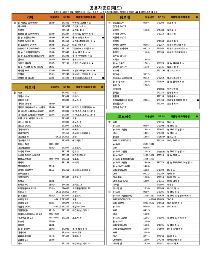 하드론 브레이크 패드 호환표
