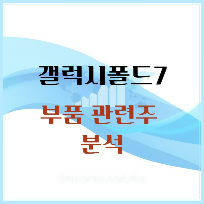 갤럭시 폴드7 관련주 분석 썸네일 이미지