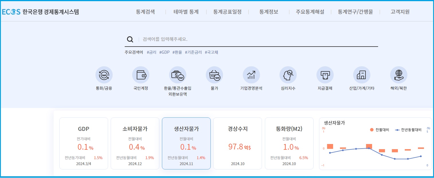주식 공부 사이트
