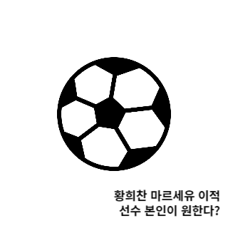 황희찬-마르세유