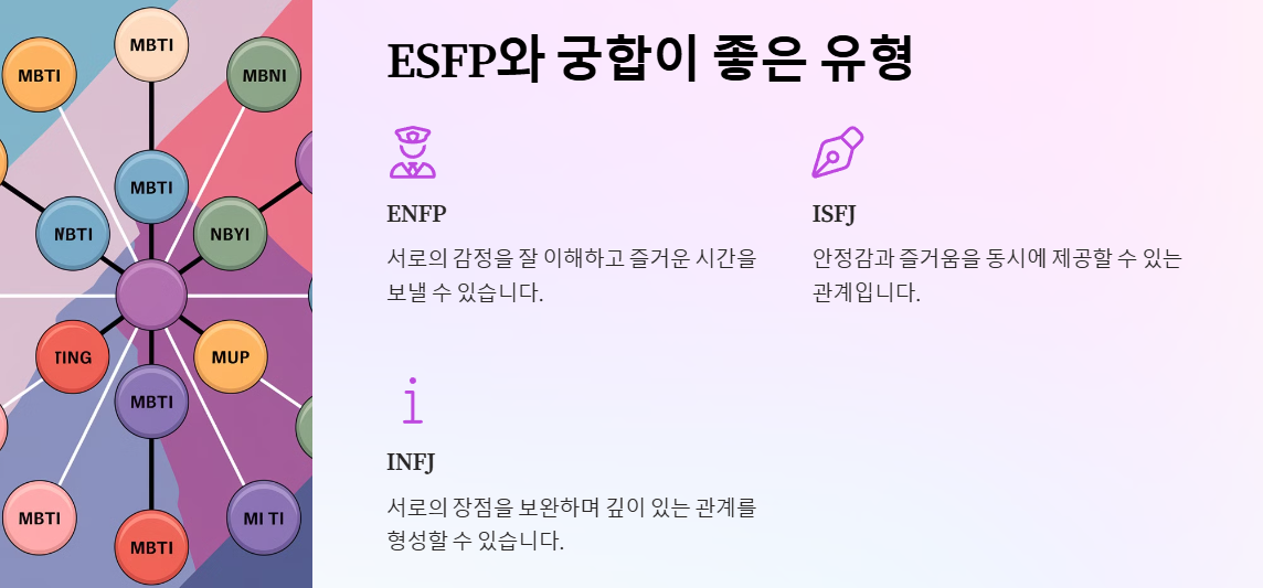 ESFP와 궁합이 좋은 성격유형