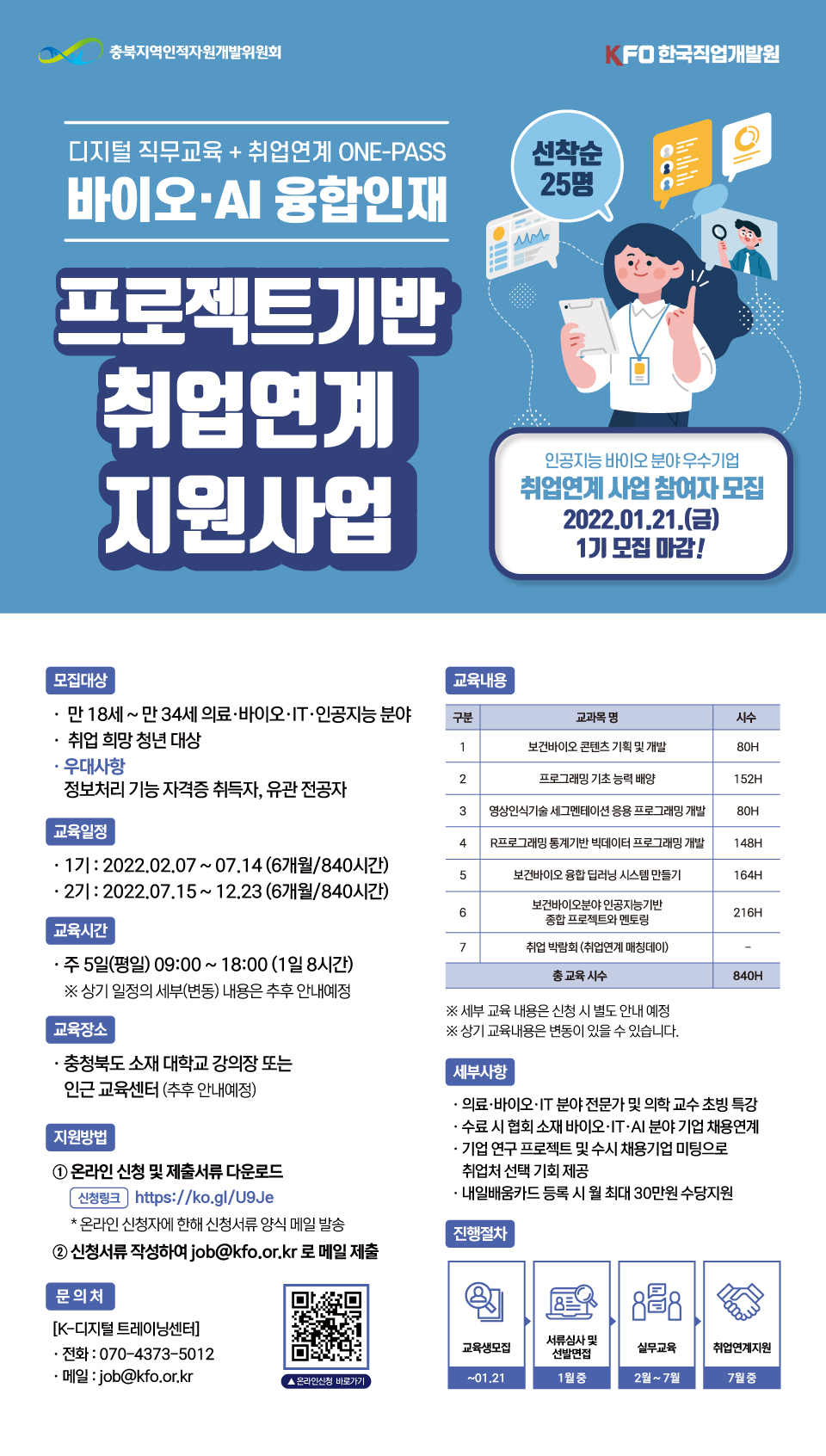 국민내일배움카드