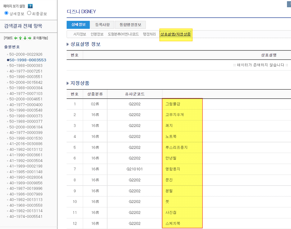 디즈니로 검색했을 때 상표 지정상품들