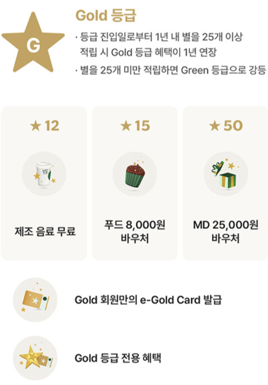 스타벅스 별적립 변경 리워드 방문별 개편 사항 그린 골드 등급 혜택 총정리 5