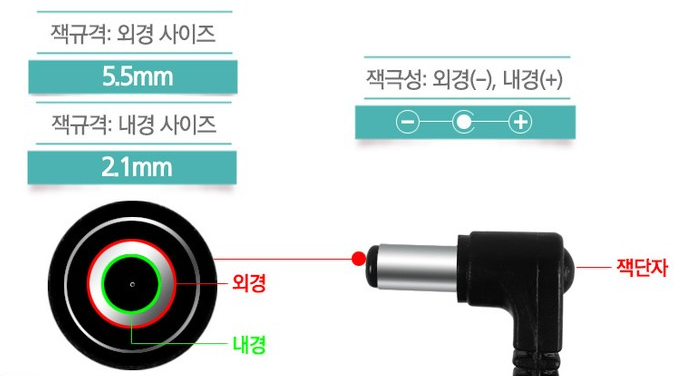 잭 단자 확인