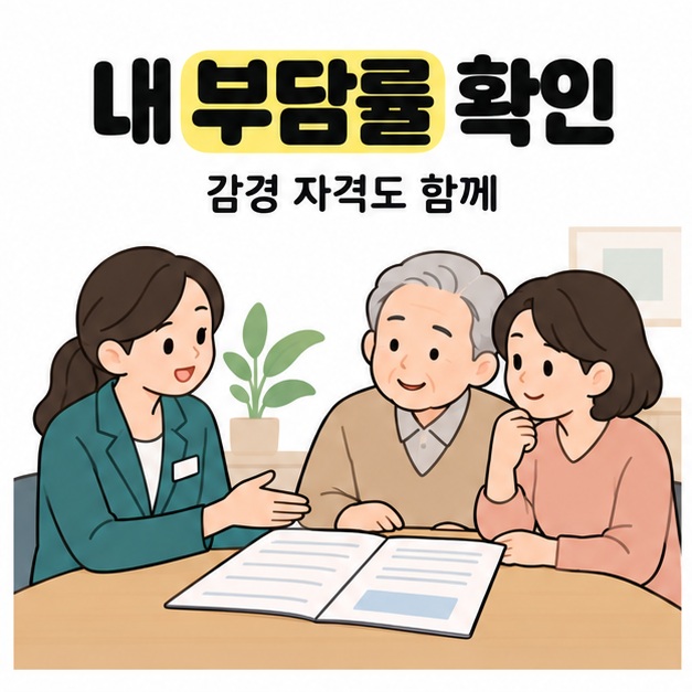 내 부담률 확인과 감경 자격도 함께 문구 아래에서 상담자가 어르신과 가족에게 펼쳐진 이용계획서를 설명하고 있다.