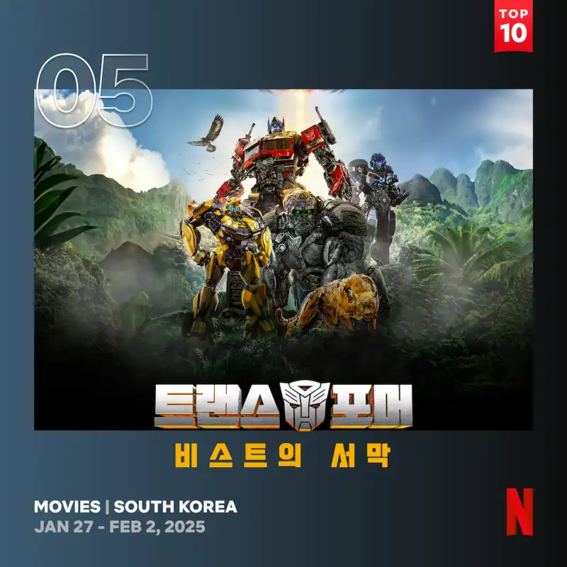 트랜스 포머: 비스트의 서막