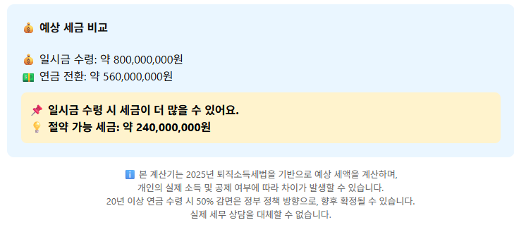 일시금 퇴직소득세