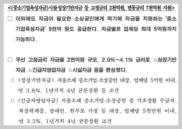 서울시 안심소득 홈페이지