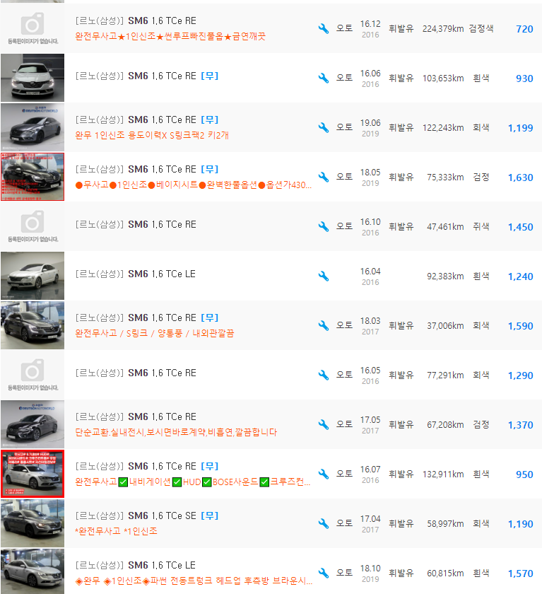 SM6 1.6 가솔린 등급 중고차 시세 : 720만원 ~ 2,100만원