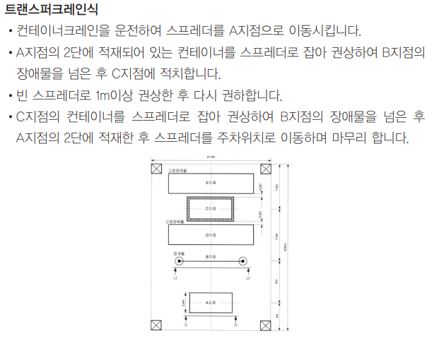 컨테이너크레인기능사_주요내용(트랜스퍼크레인식)