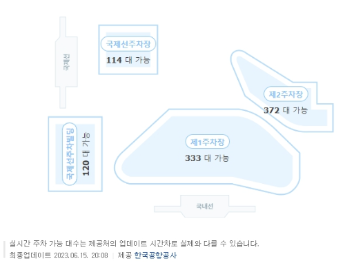 김포공항 주차장 위치
