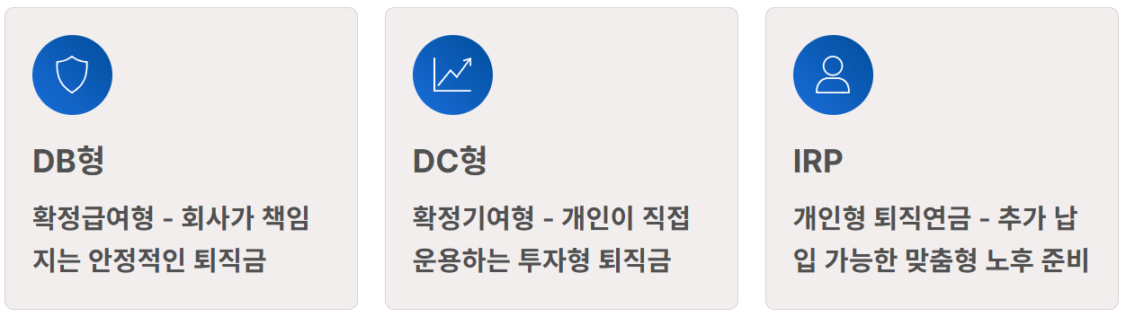 2026 퇴직연금 기금화
