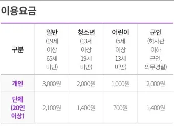 28만원 항공료 이름 변경 수수료 23만원 아고다 황당 요금 정책 사례_13