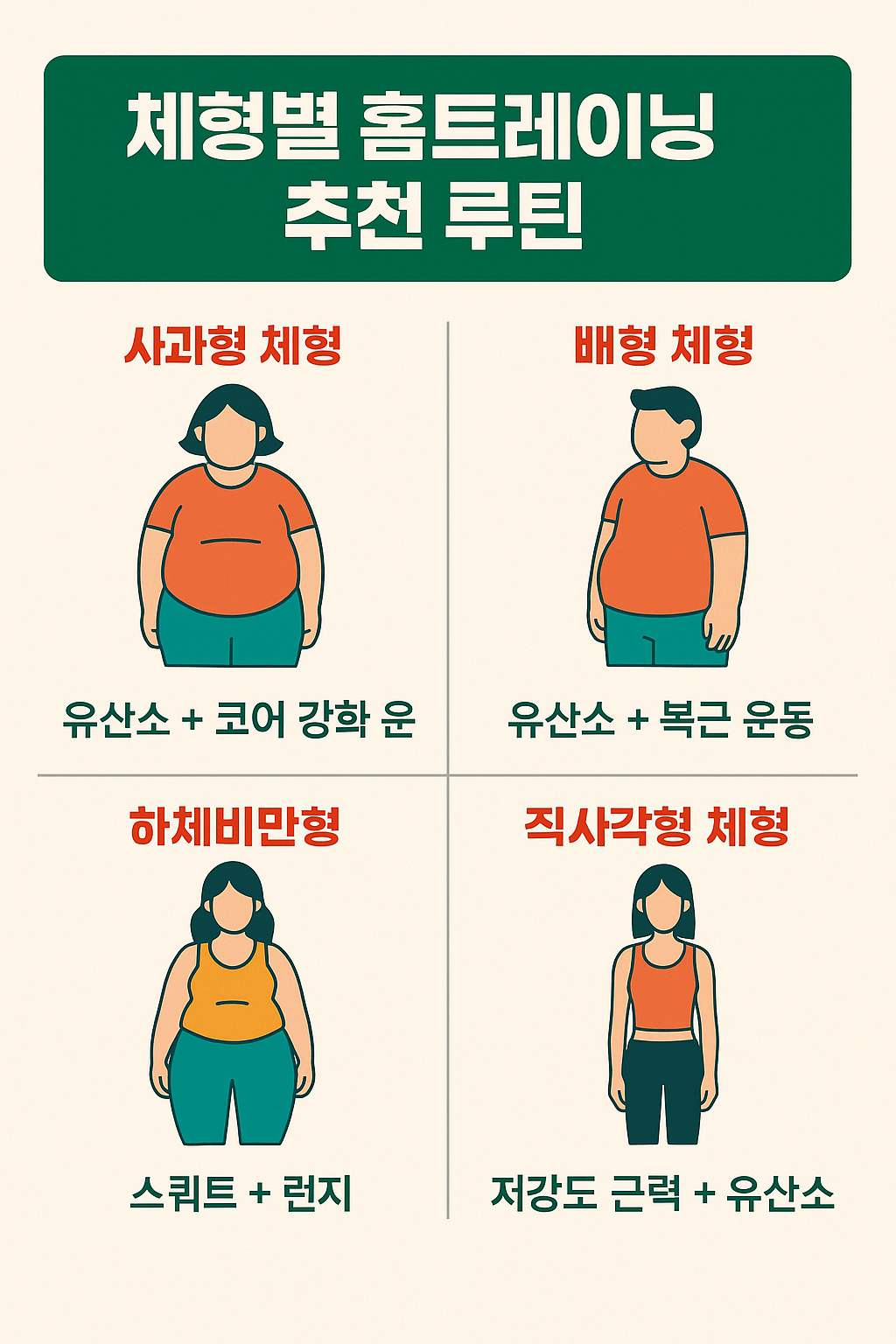 체형별 홈트레이닝 추천 루틴