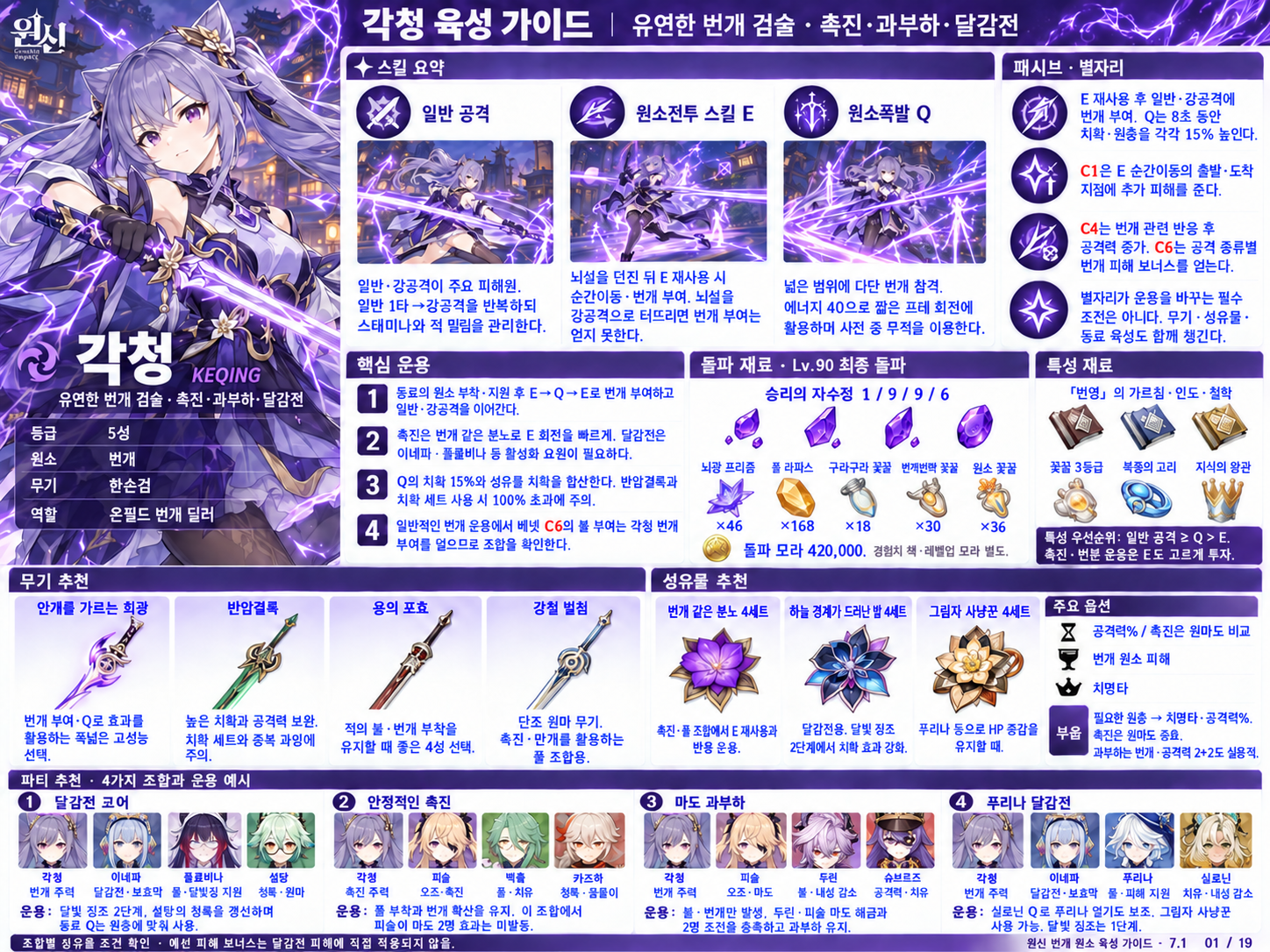 7.1버전 각청 육성