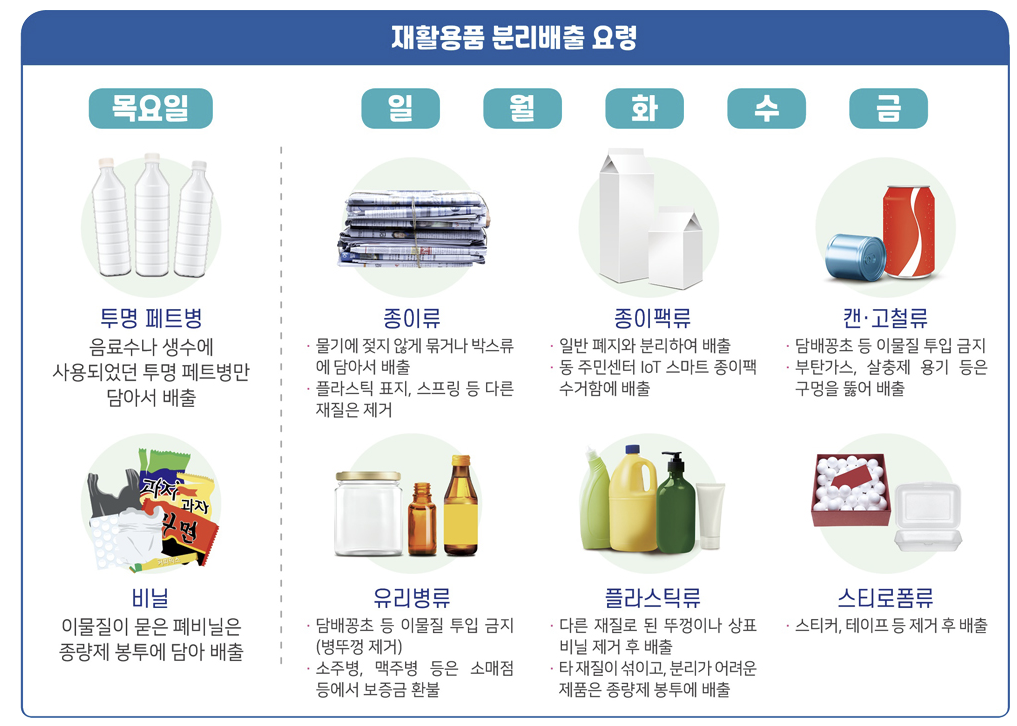 Alt 속성 문제 해결 설명 이미지