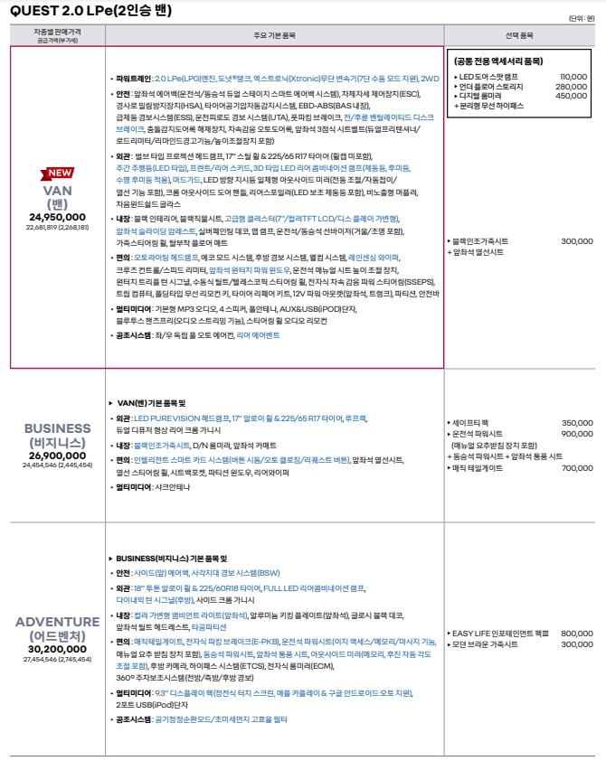 가성비 SUV 추천 - 르노 코리아 QM6퀘스트 가격 (2인승 밴)