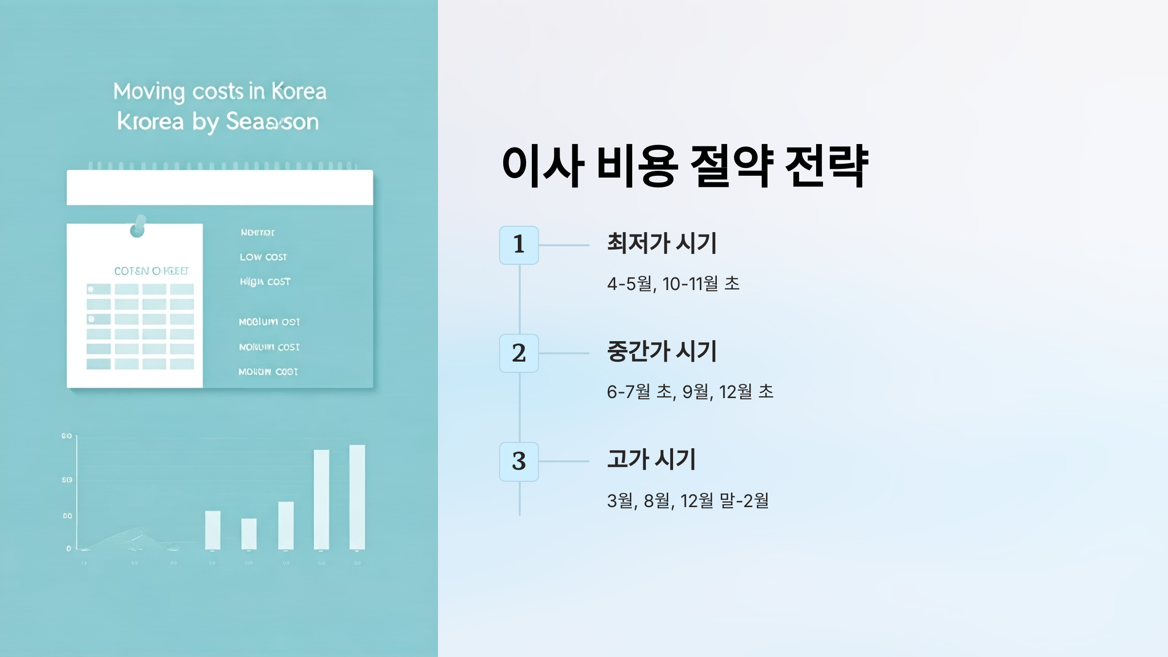 포천 이삿짐센터 비용 절약