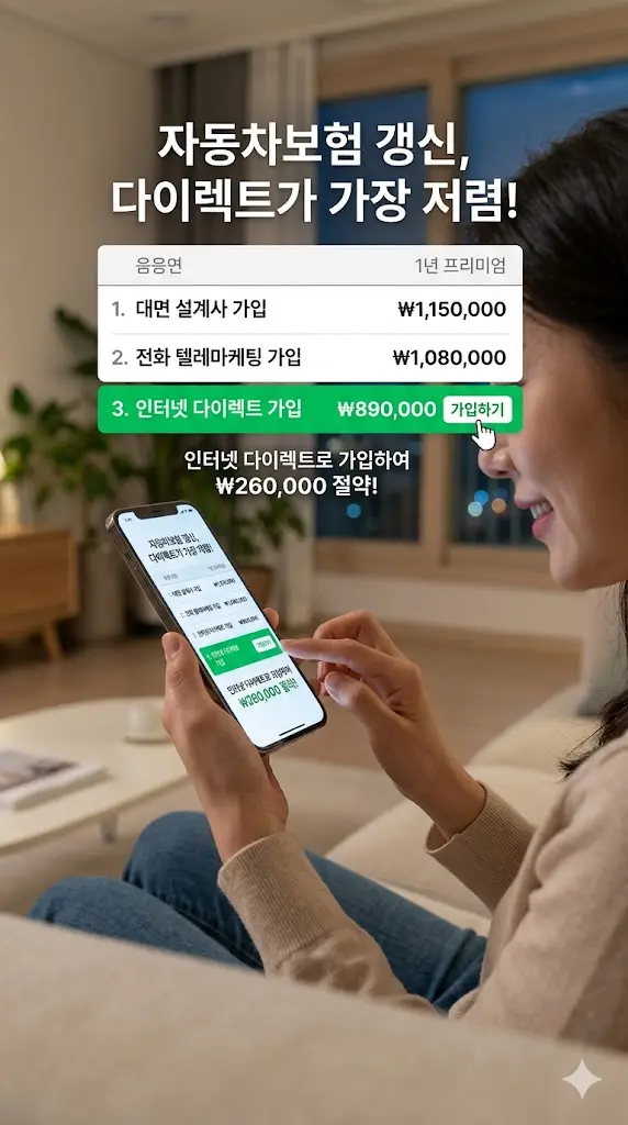 자동차보험 갱신 시 대면 설계사나 전화 텔레마케팅보다 저렴한 인터넷 다이렉트 보험으로 가입하여 수십만 원을 절약하는 스마트폰 화면