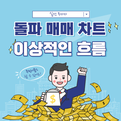 돌파 매매 차트 공부 - 매매 확률이 높은 차트 흐름