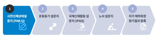 국민체력100 체력인증센터