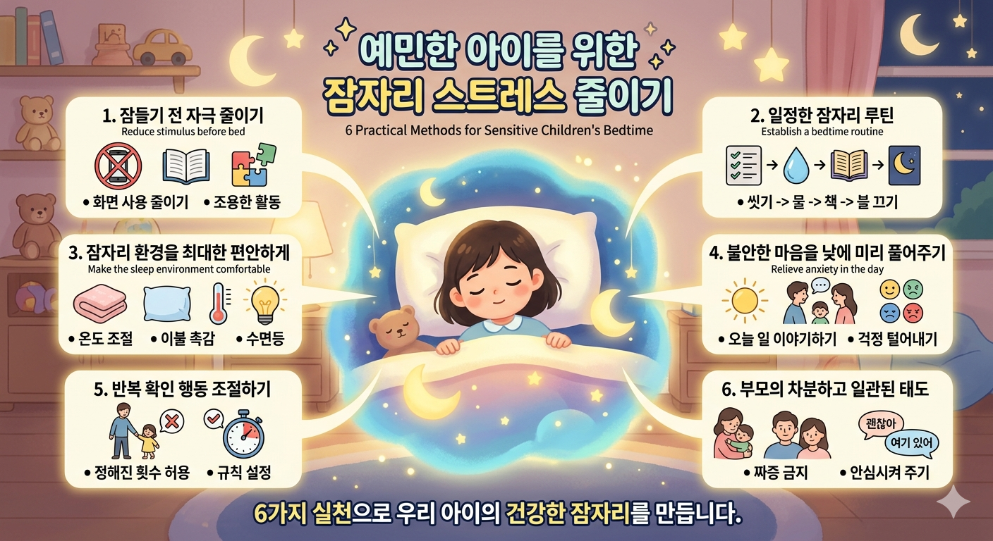 엄마와 침대에서 이야기 나누는 아이