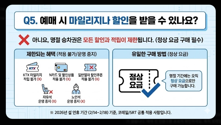 2026 설날 기차표 예매 일정