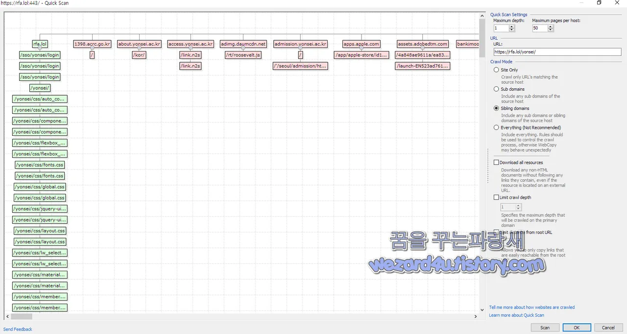 연세대학교 피싱 사이트 도식도