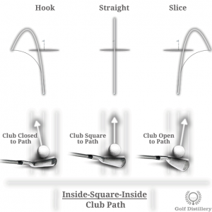 인사이트 스퀘어 인사이드 시 구질