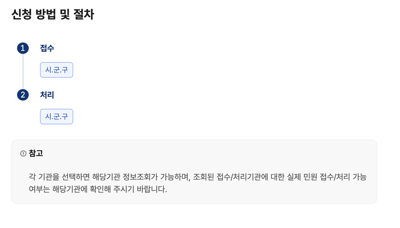 2026 화성시 군피해보상금 신청방법